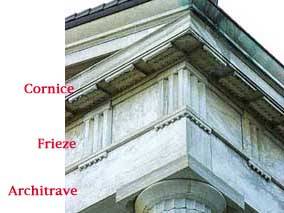 Entablature